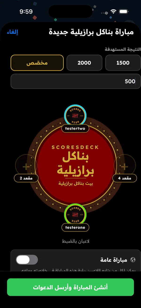 بناكل برازيلية — أجلس اللاعبين