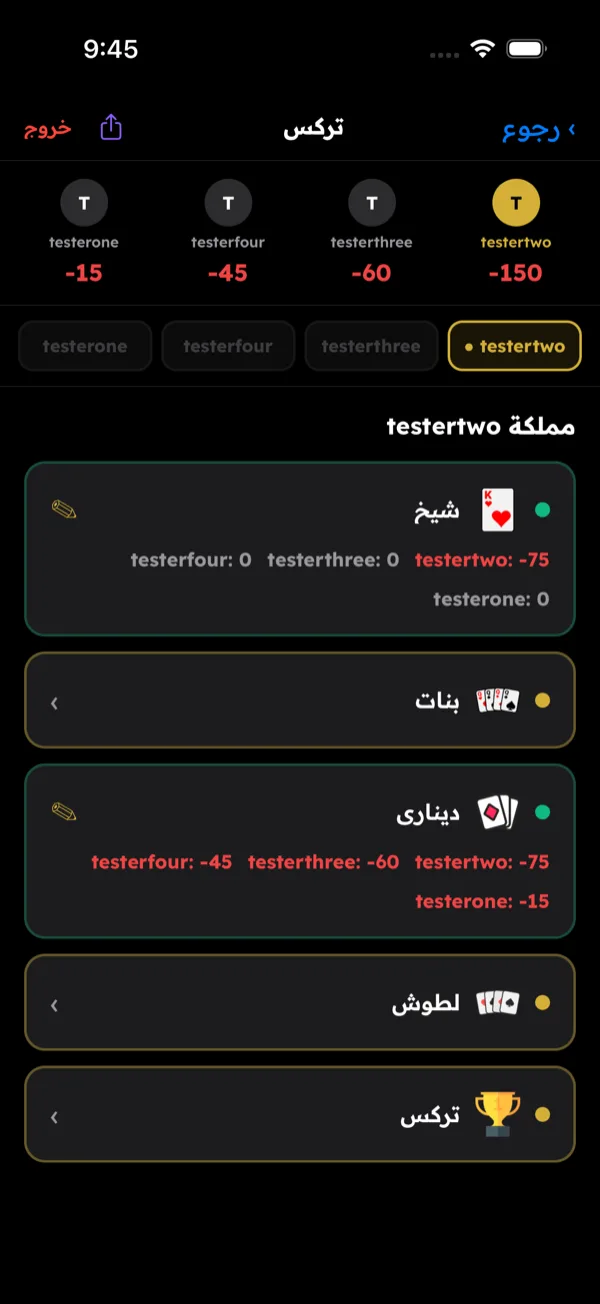 تركس — تابع النتيجة الجارية