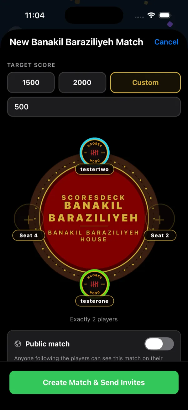 Banakil Baraziliyeh — Seat the players