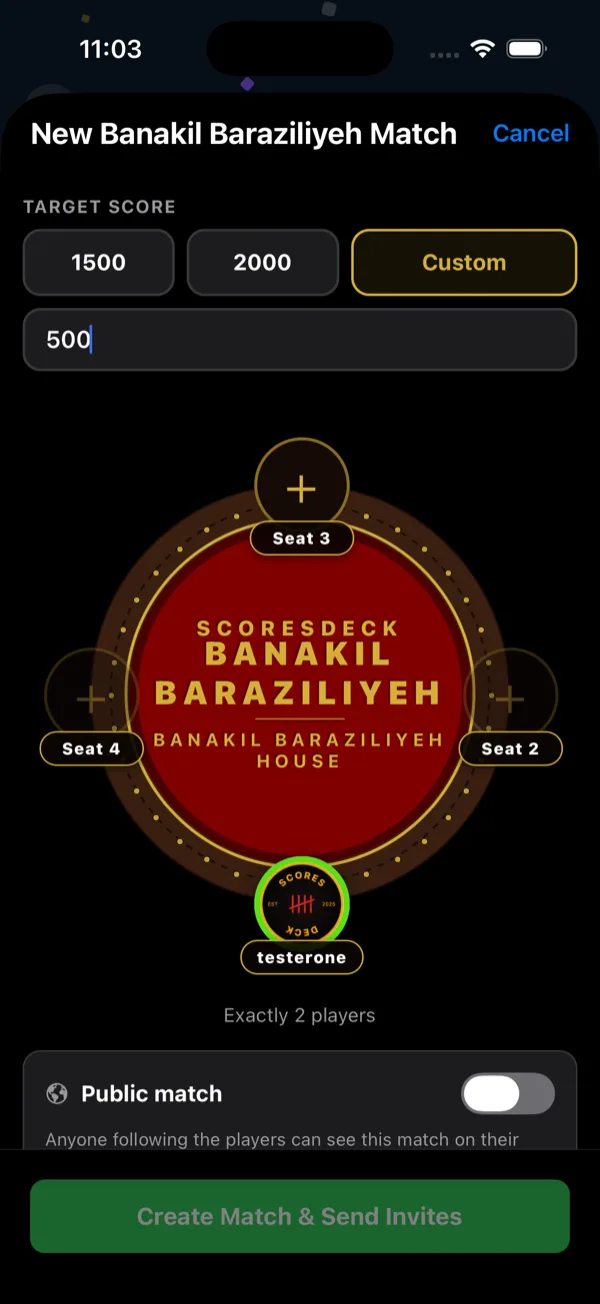 Banakil Baraziliyeh — Set the table and target