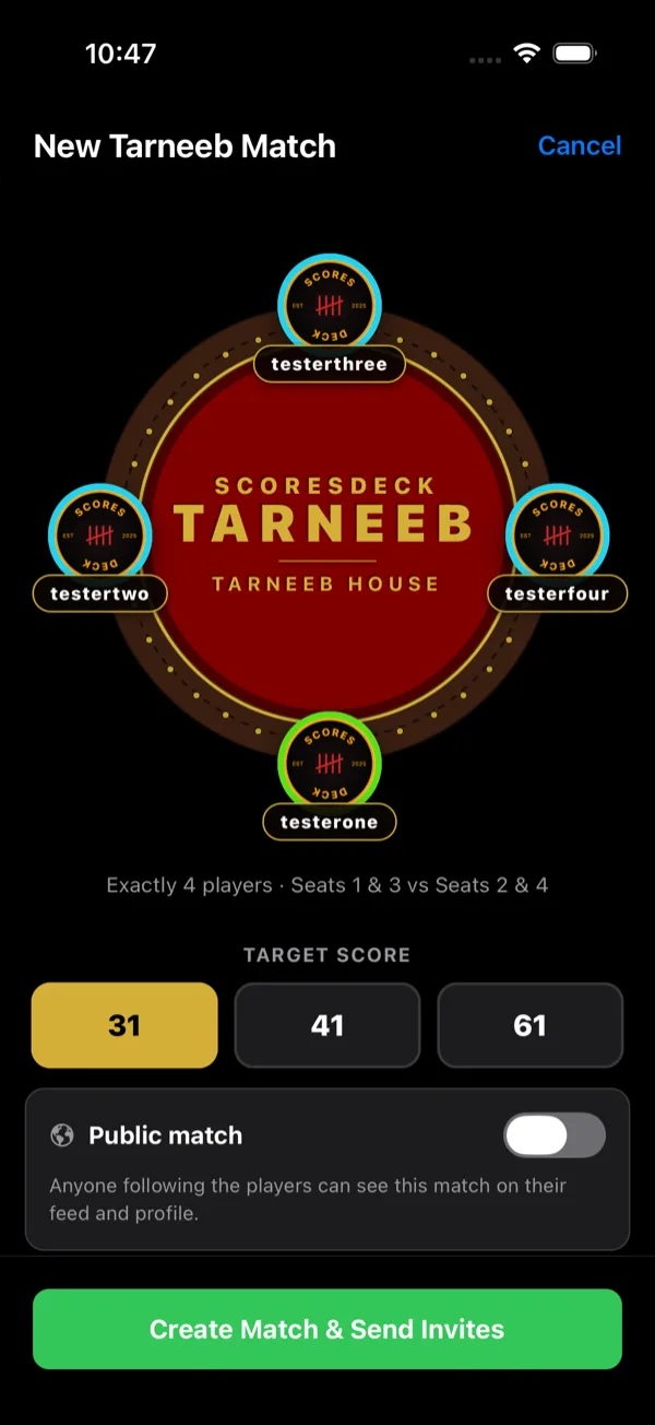 Tarneeb — Seat the players